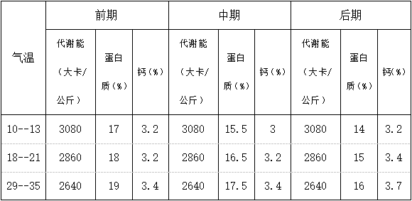 CA88(�й���)Ψһ�ٷ���վ