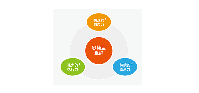 CA88(�й���)Ψһ�ٷ���վ