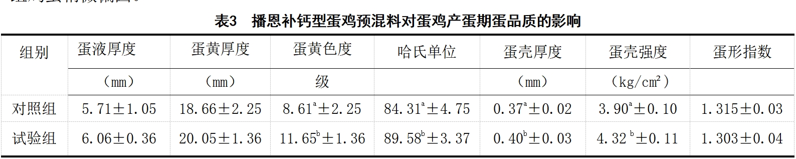 CA88(�й���)Ψһ�ٷ���վ